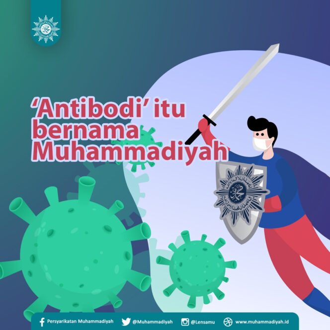 
 Antibodi Itu Bernama Muhammadiyah