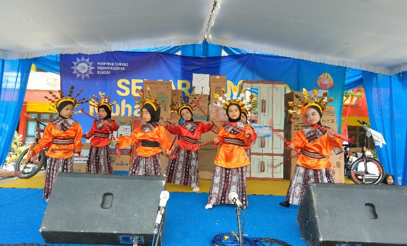 Milad Muhammadiyah
